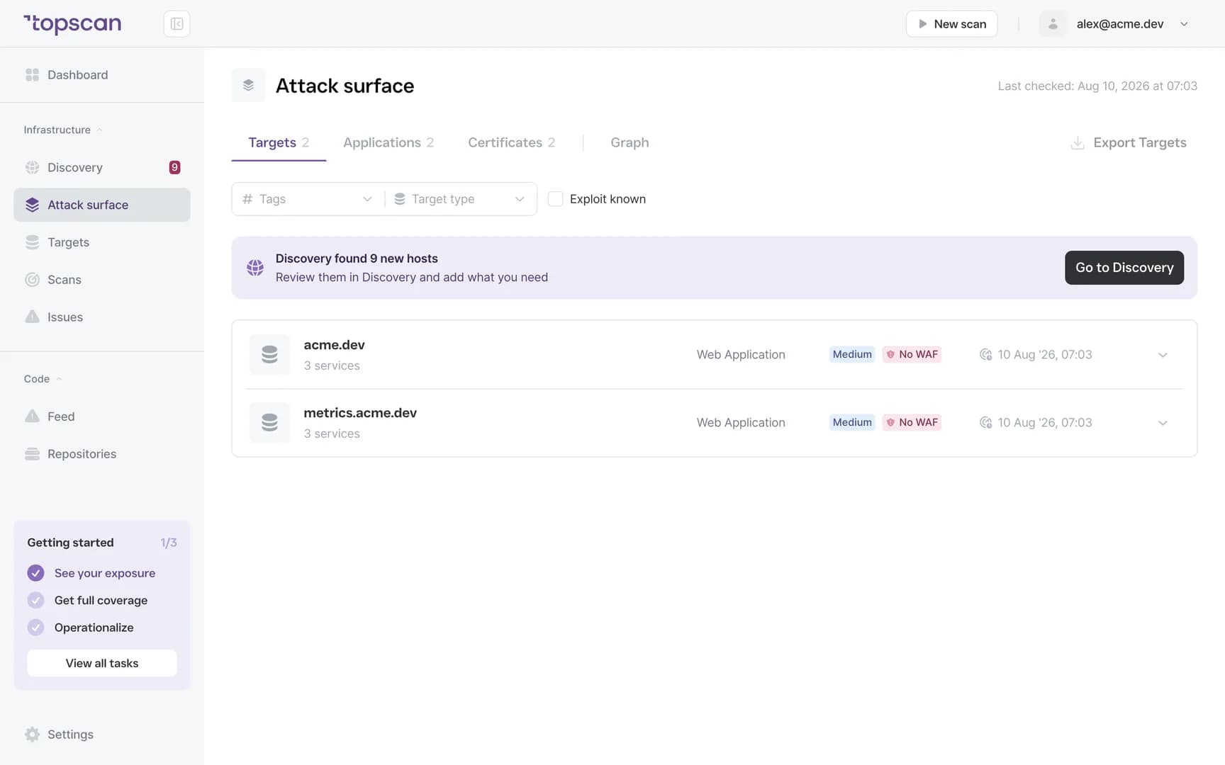 Topscan attack surface with the Export Targets action in the top right corner