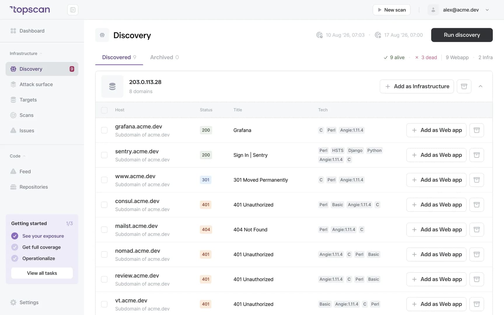 Topscan Discovery: found hostnames with their status code and detected technologies