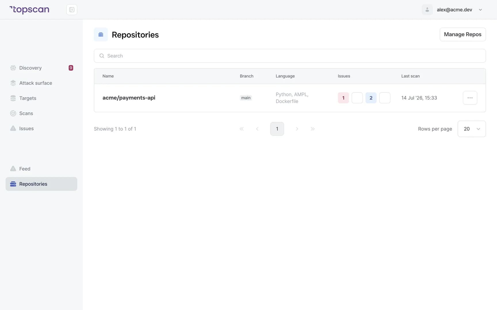 Topscan repositories: a connected repository with its branch, languages and issue counts