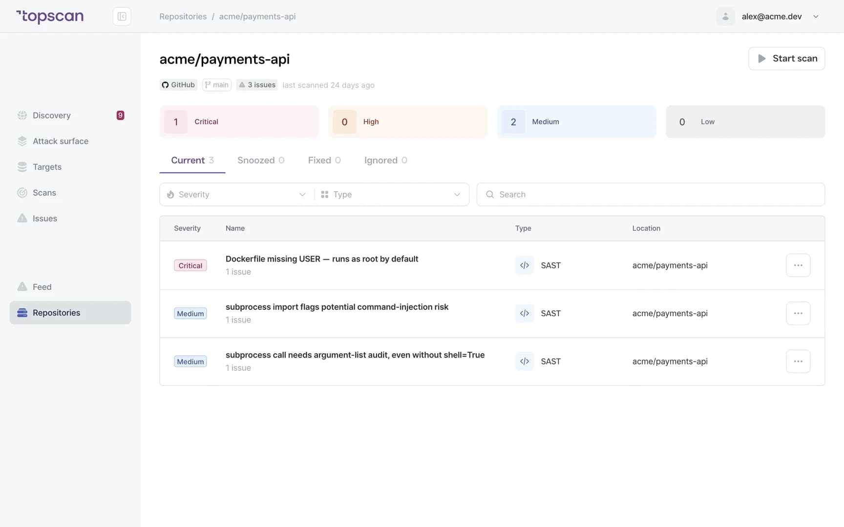 Repository overview: findings by severity with type and location for each one