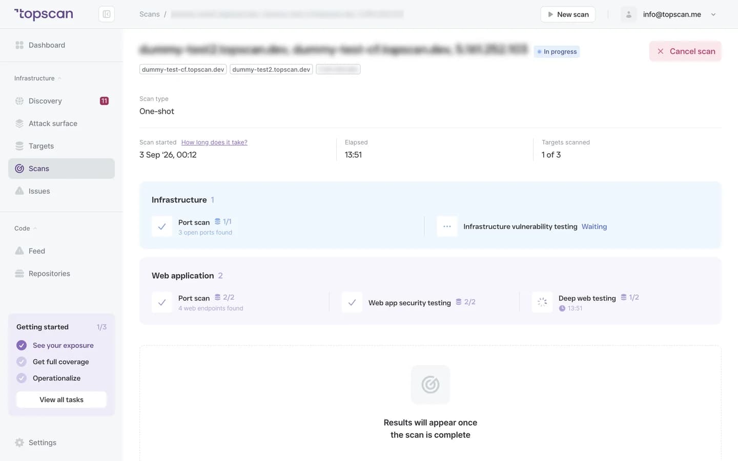 Topscan scan in progress: Port scan, Web app security testing and Deep web testing stages