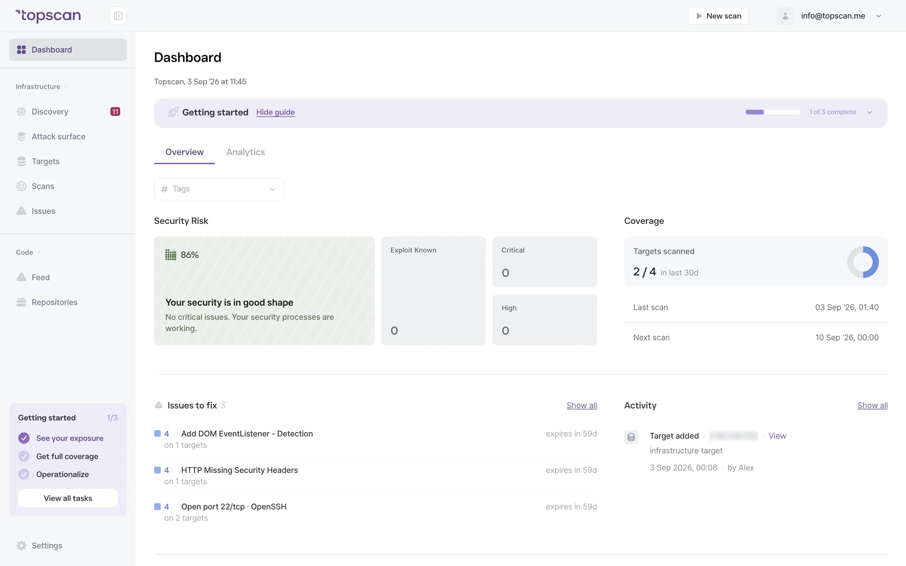 Topscan dashboard: security risk score, coverage, issues to fix and recent activity