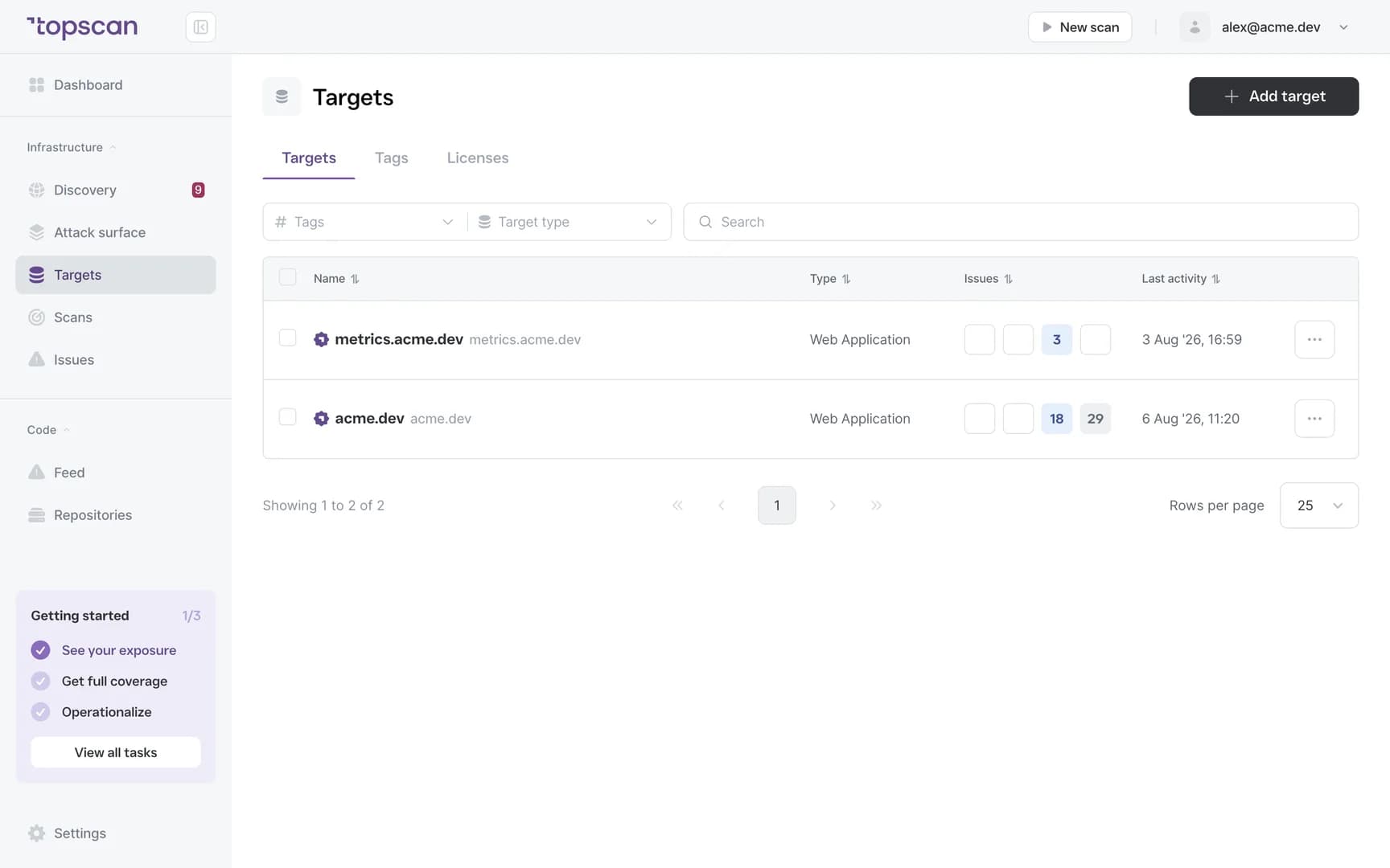 Topscan: adding a target domain