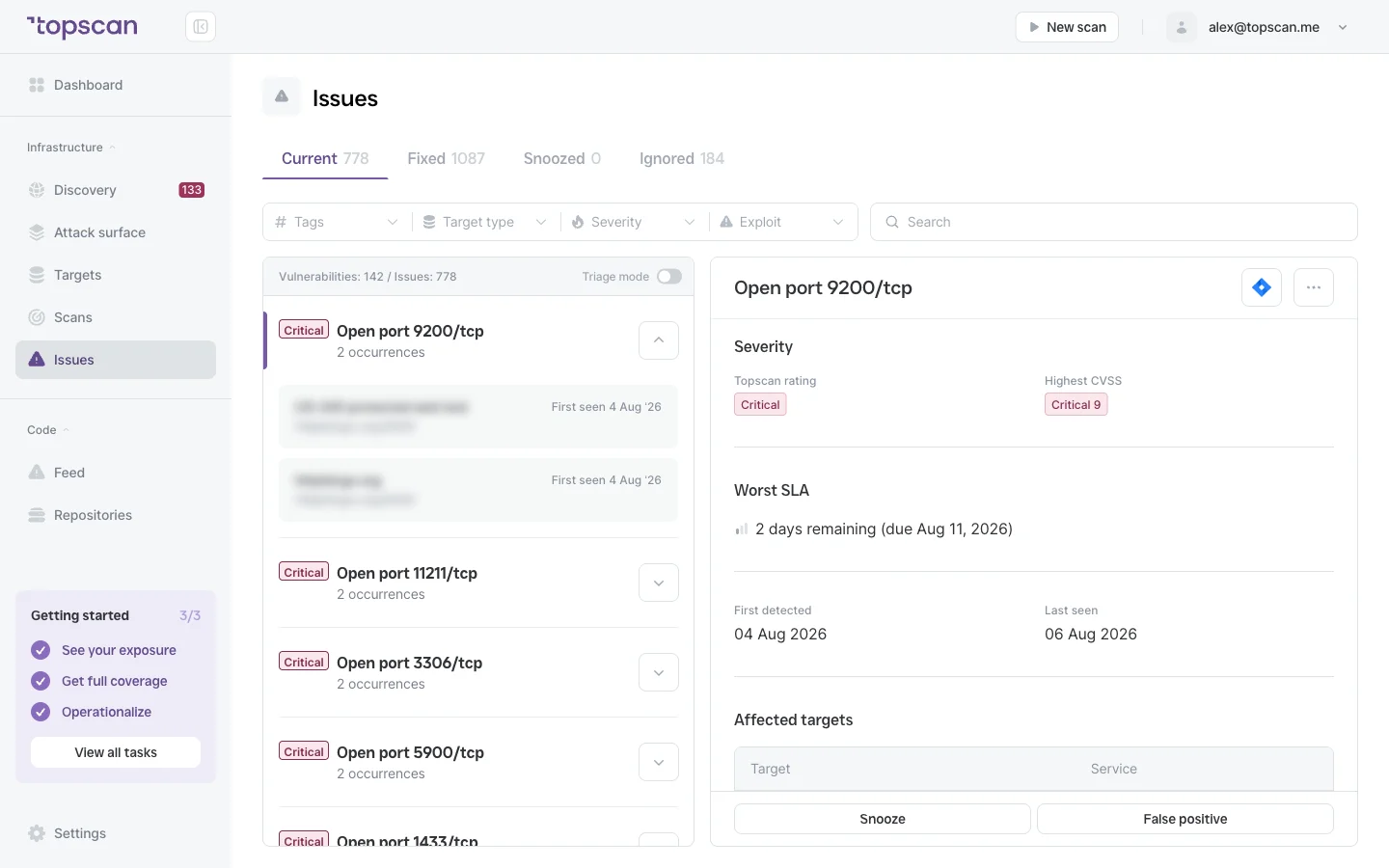 Topscan Issues: the findings feed and a finding card with its description and fix