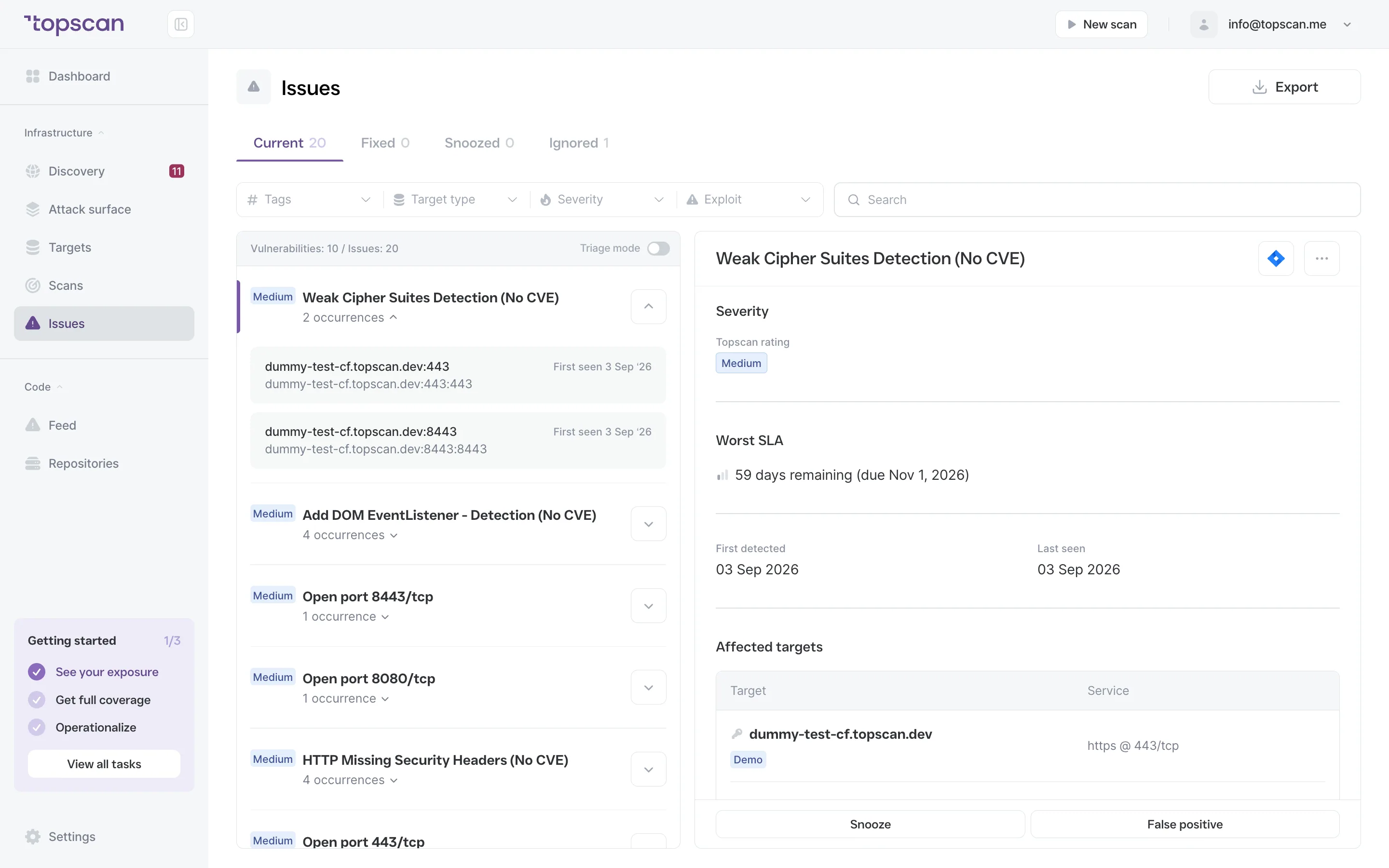 Topscan: vulnerability triage and SLA clocks