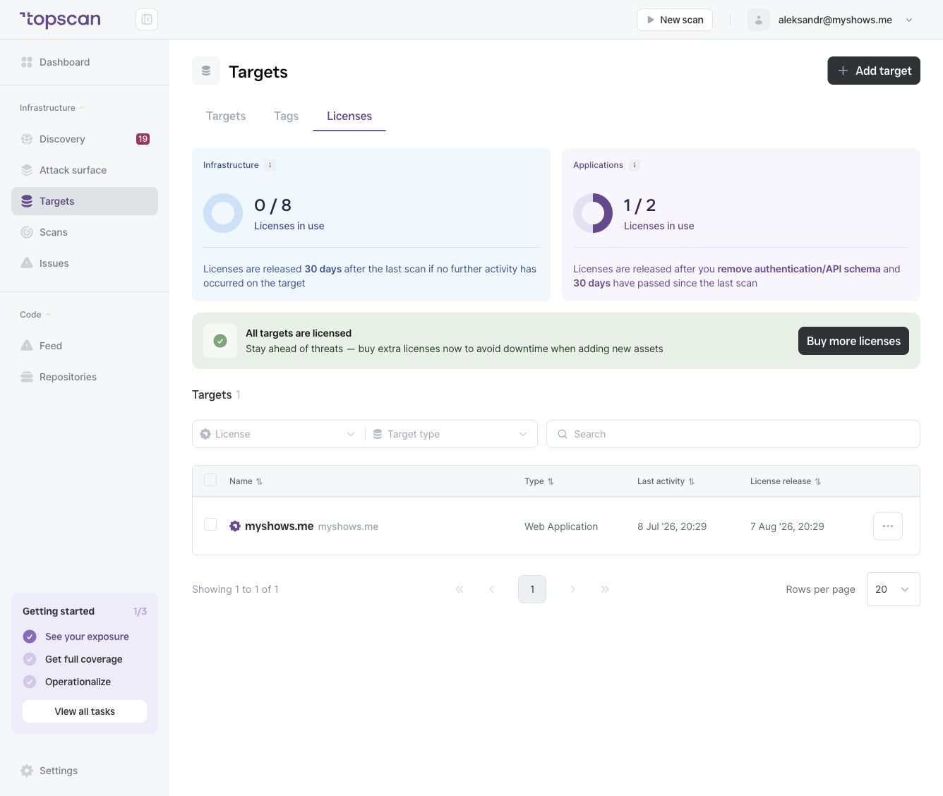 Targets → Licenses tab — showing Infrastructure and Application license counters at the top, and the target list with License release dates.