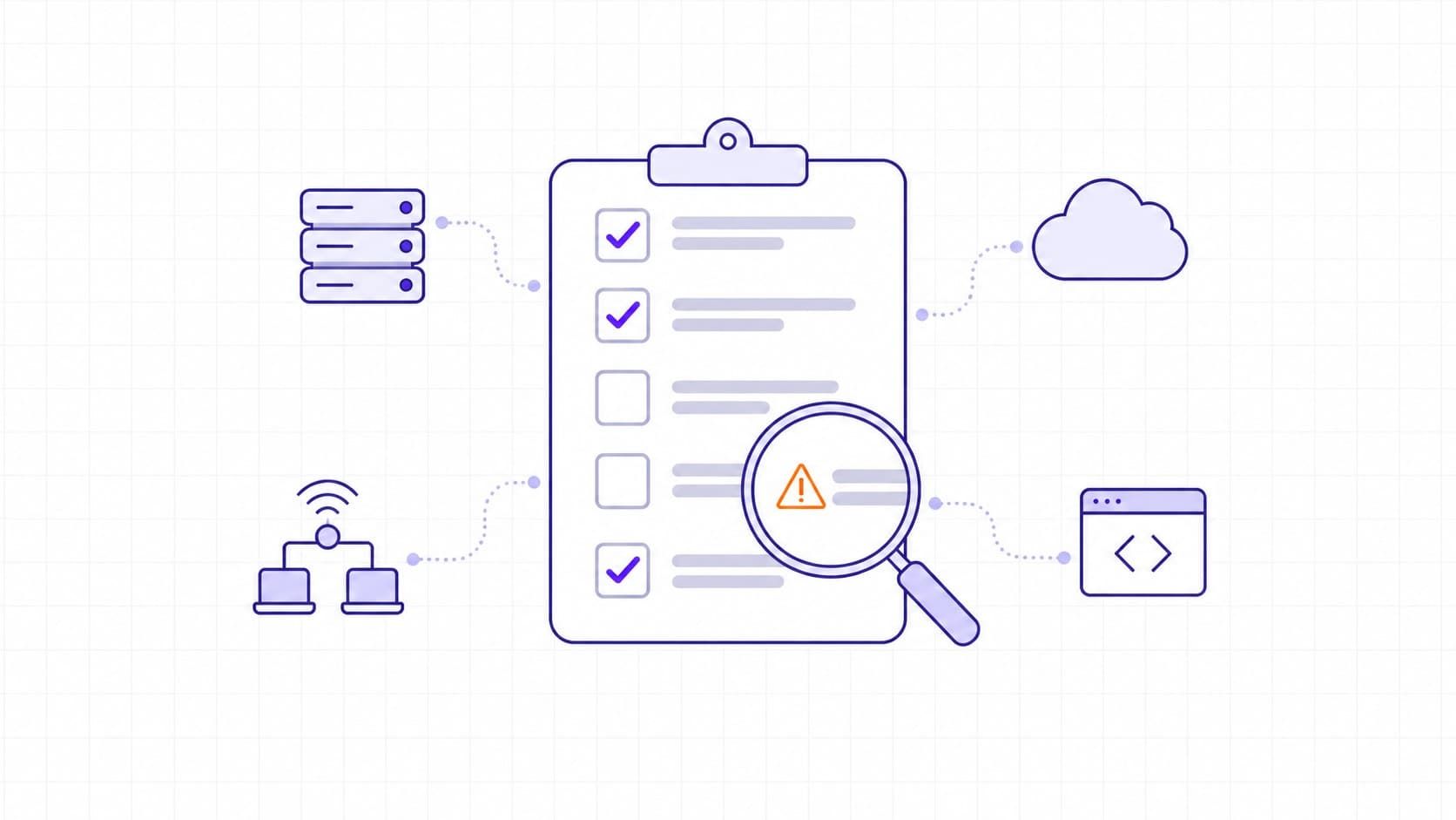 Vulnerability Assessment Checklist