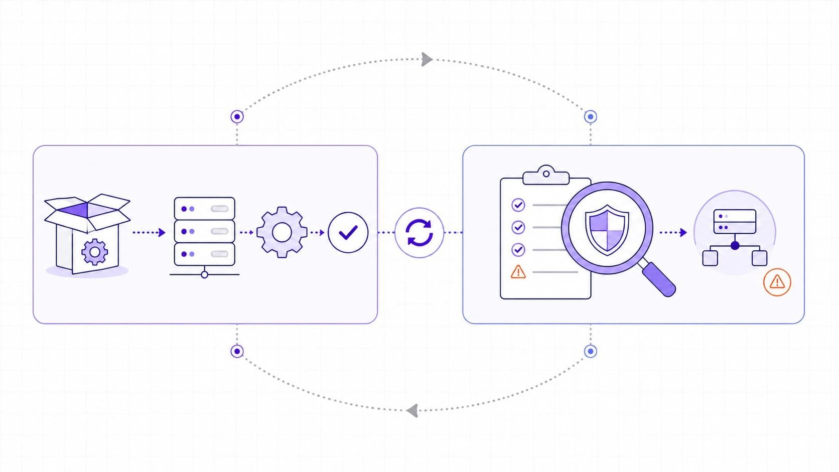Patch Management vs. Vulnerability Management