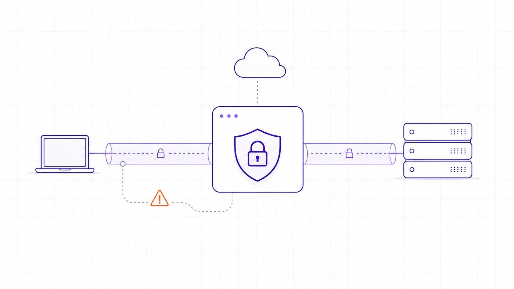 Vulnerabilities of VPNs