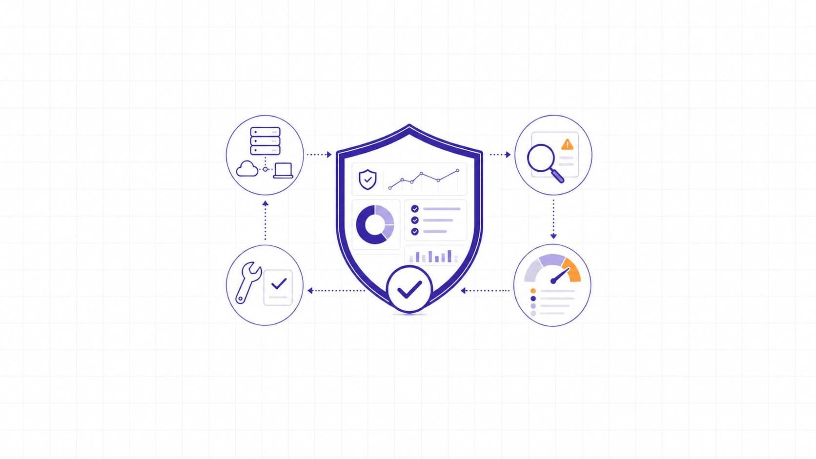 What Is Vulnerability Management