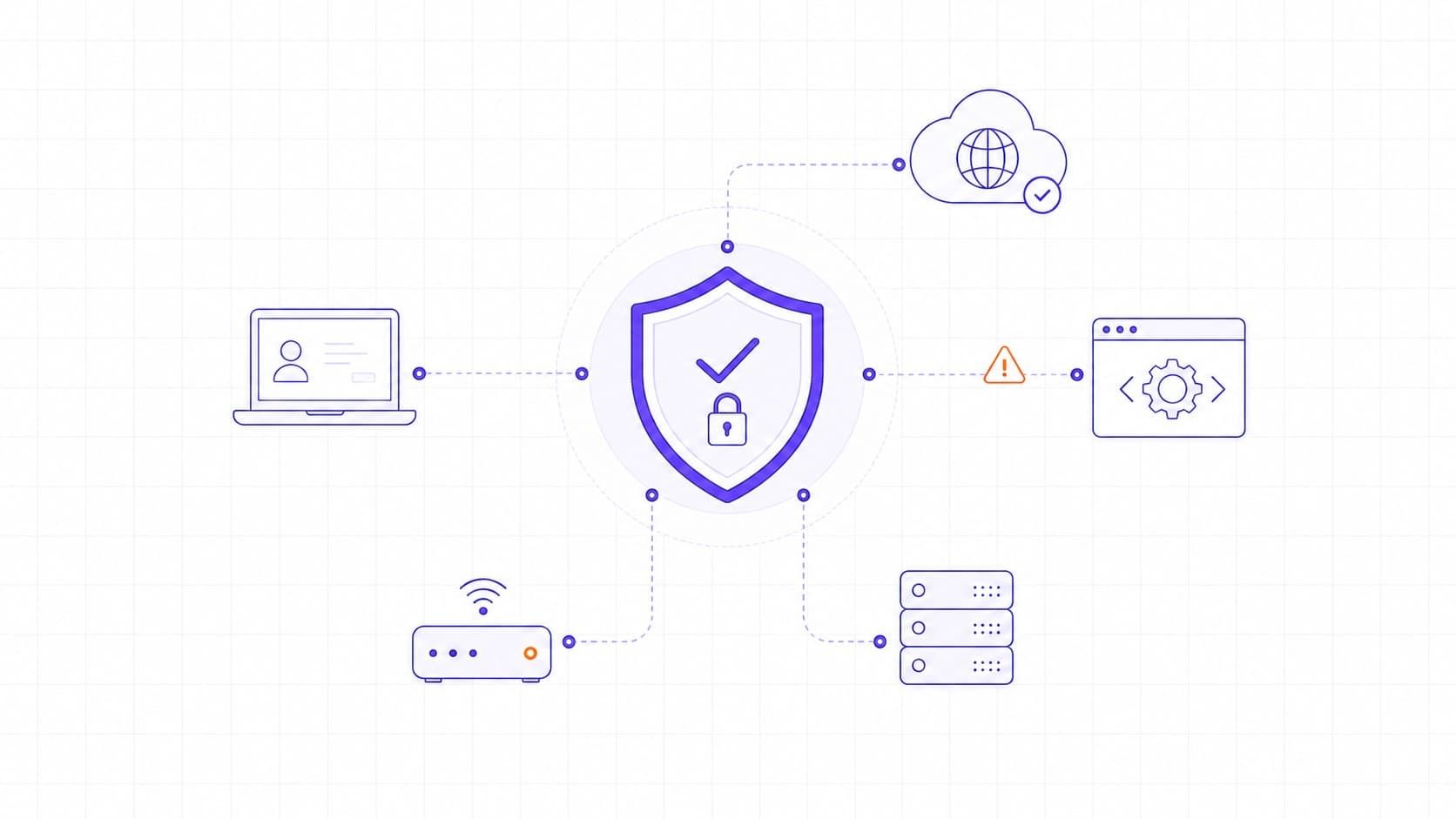 What Is Edge Security