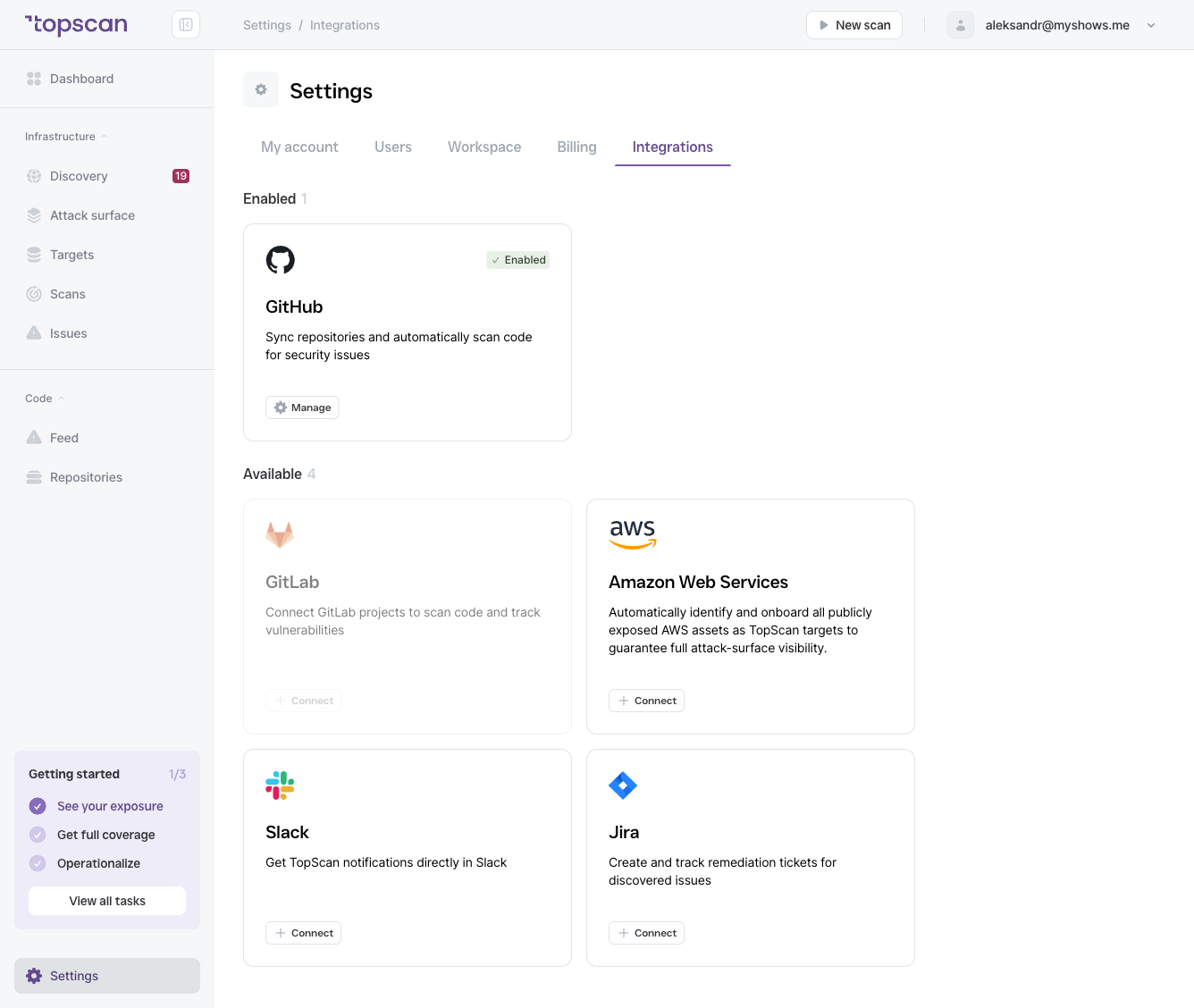 Settings → Integrations — Slack card showing "Get Topscan notifications directly in Slack" description and the Settings button (when already connected) or Connect button.