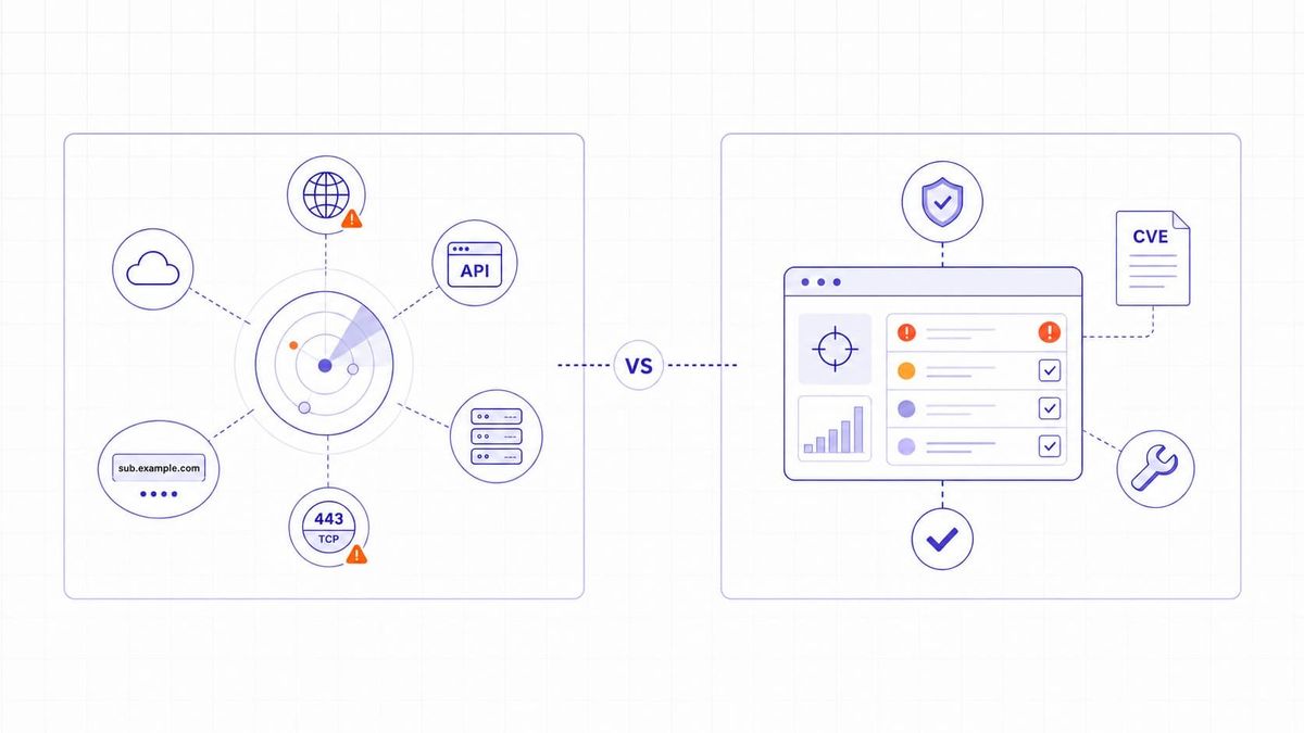 Attack Surface Management vs Vulnerability Management