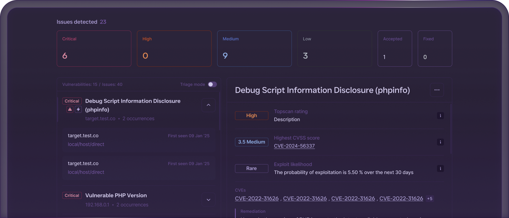 <p>Topscan.me dashboard screenshot</p>